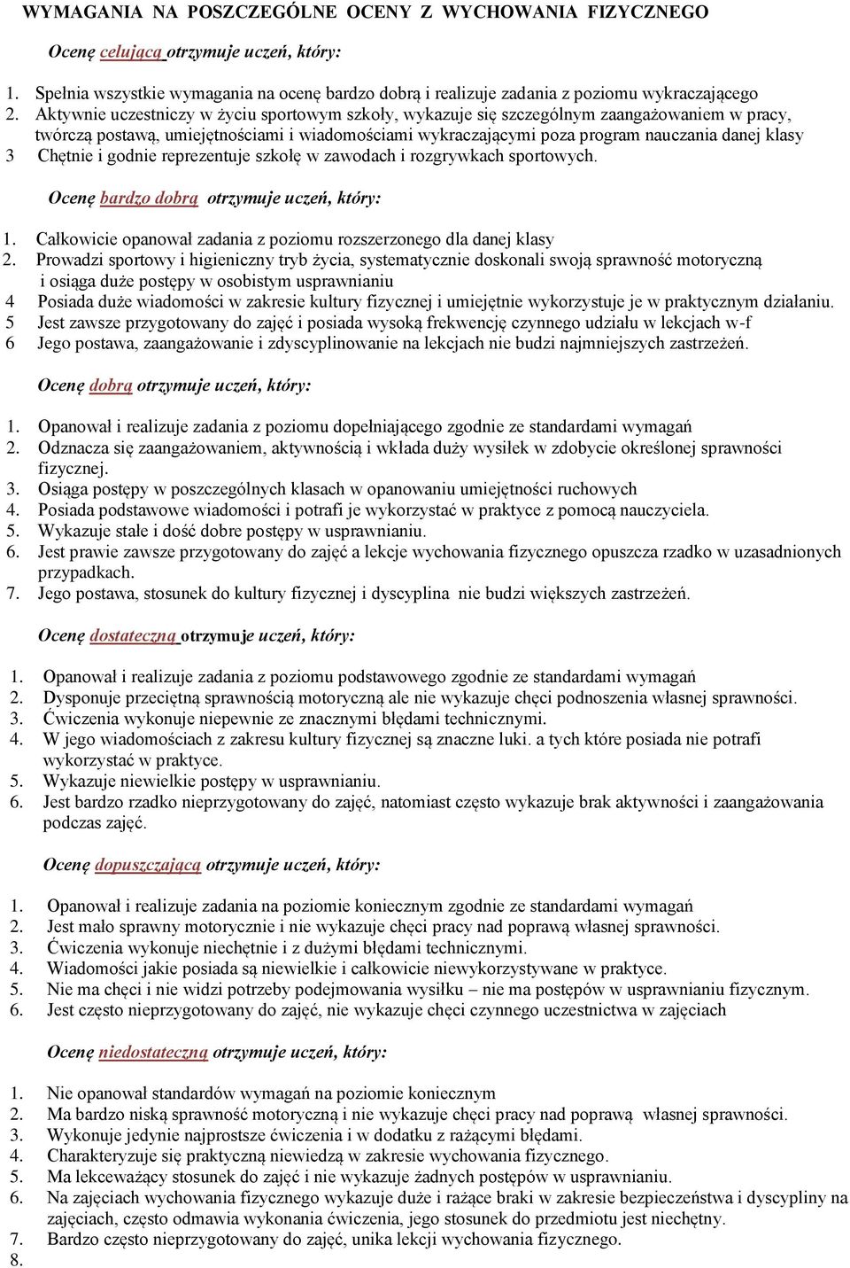 Chętnie i godnie reprezentuje szkołę w zawodach i rozgrywkach sportowych. Ocenę bardzo dobrą otrzymuje uczeń, który: 1. Całkowicie opanował zadania z poziomu rozszerzonego dla danej klasy 2.