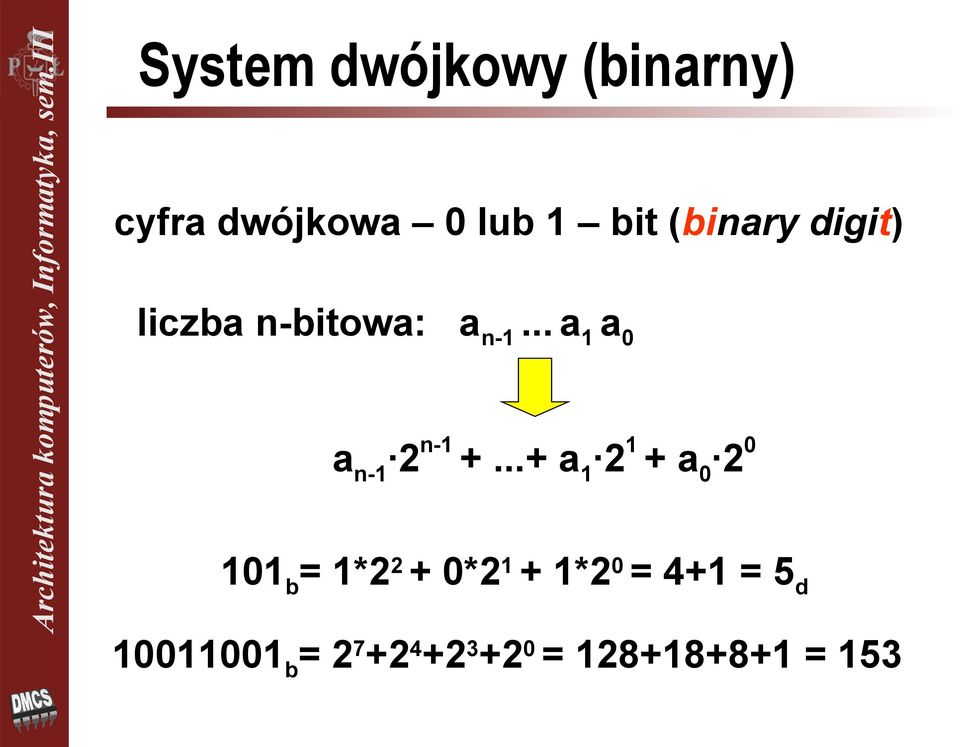 .. a1 a0 an-1 2 n-1 1 +.