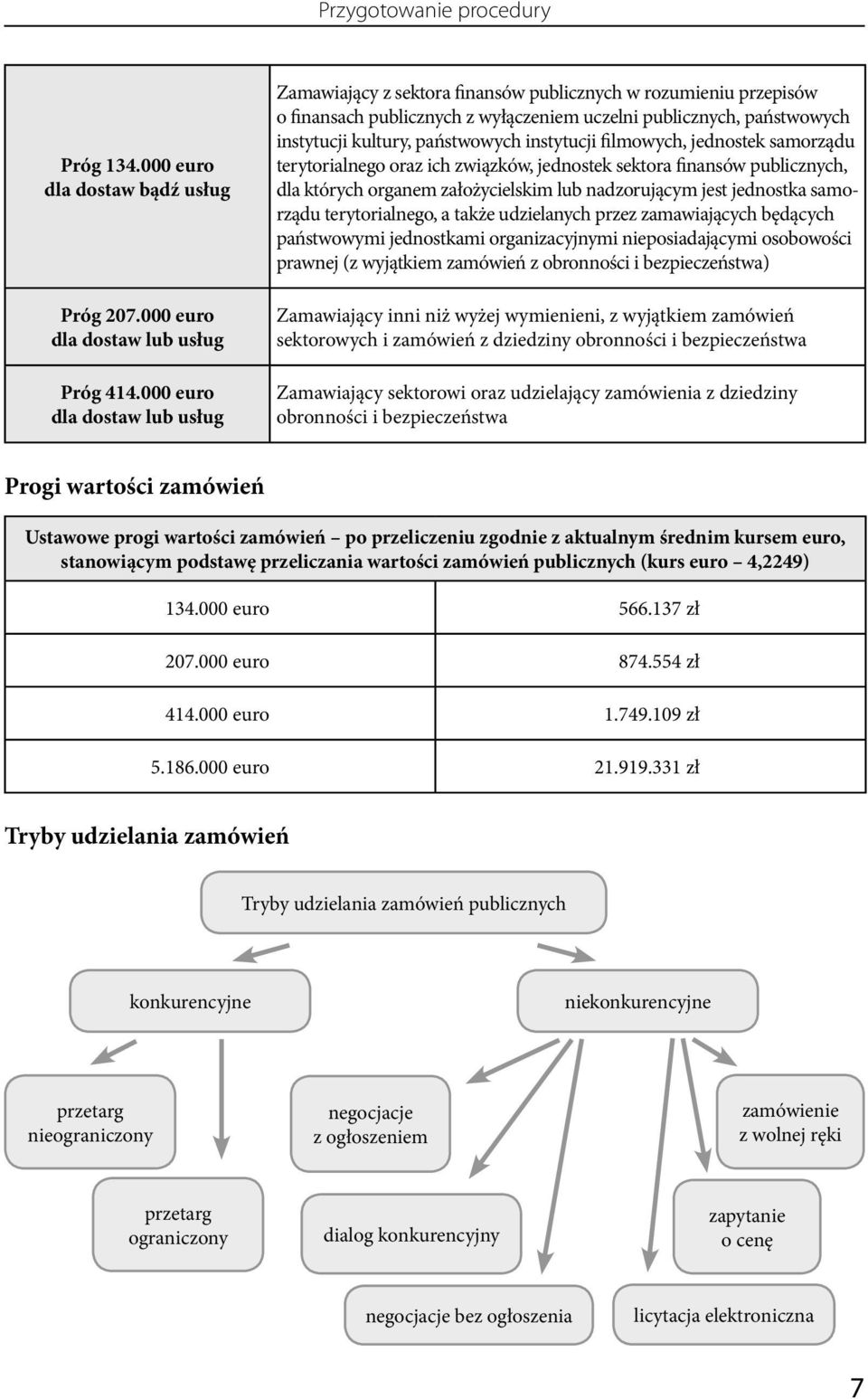 instytucji filmowych, jednostek samorządu terytorialnego oraz ich związków, jednostek sektora finansów publicznych, dla których organem założycielskim lub nadzorującym jest jednostka samorządu