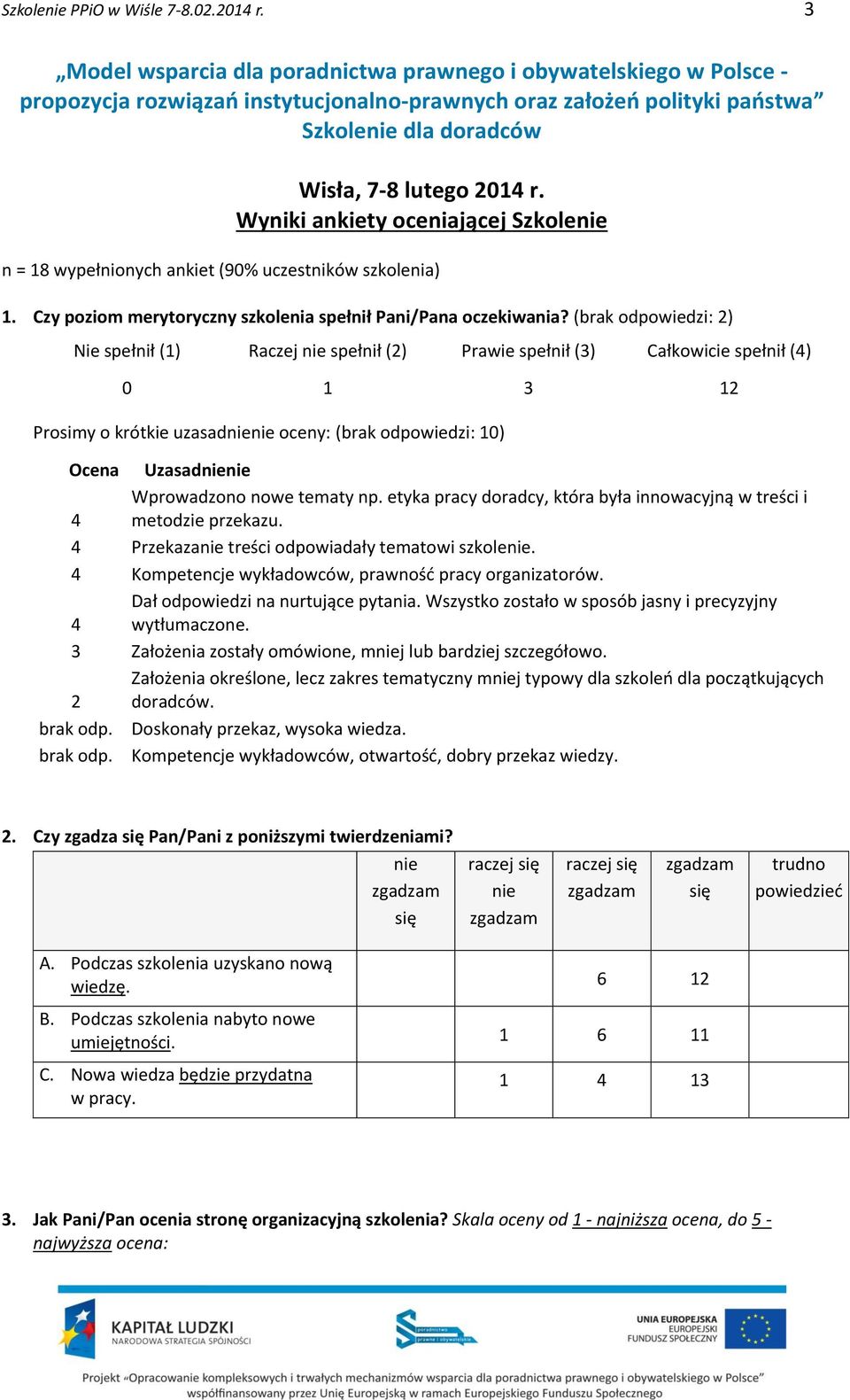 Wyniki ankiety oceniającej Szkolenie n = 18 wypełnionych ankiet (9% uczestników szkolenia) 1. Czy poziom merytoryczny szkolenia spełnił Pani/Pana oczekiwania?