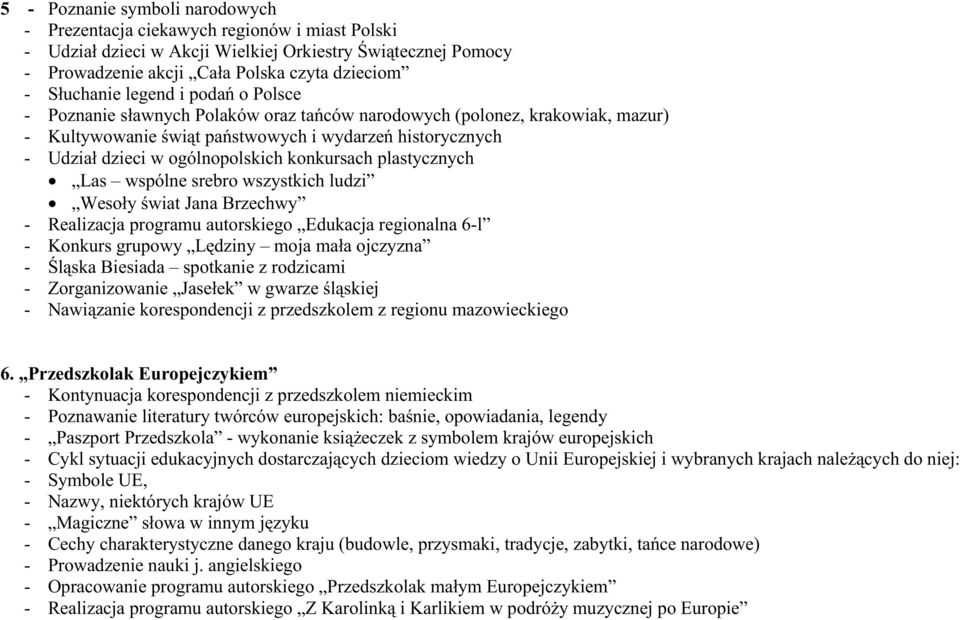 ogólnopolskich konkursach plastycznych Las wspólne srebro wszystkich ludzi Wesoły świat Jana Brzechwy - Realizacja programu autorskiego Edukacja regionalna 6-l - Konkurs grupowy Lędziny moja mała