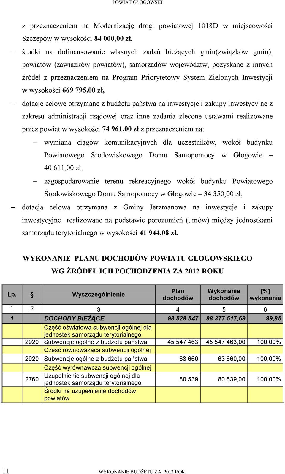 otrzymane z budżetu państwa na inwestycje i zakupy inwestycyjne z zakresu administracji rządowej oraz inne zadania zlecone ustawami realizowane przez powiat w wysokości 74 961,00 zł z przeznaczeniem