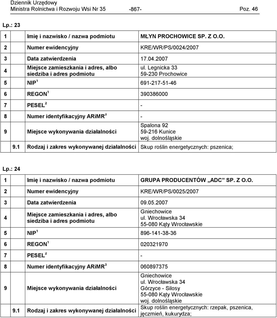 : 2 GRUPA PRODUCENTÓW ADC SP. Z O.O. 2 Numer ewidencyjny KRE/WR/PS/0025/2007 3 Data zatwierdzenia 09.05.2007 Gniechowice ul.