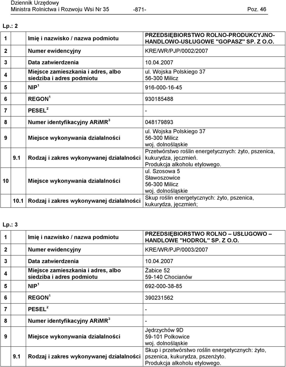 1 Rodzaj i zakres wykonywanej działalności ul. Wojska Polskiego 37 56-300 Milicz woj. dolnośląskie Przetwórstwo roślin energetycznych: żyto, pszenica, kukurydza, jęczmień.