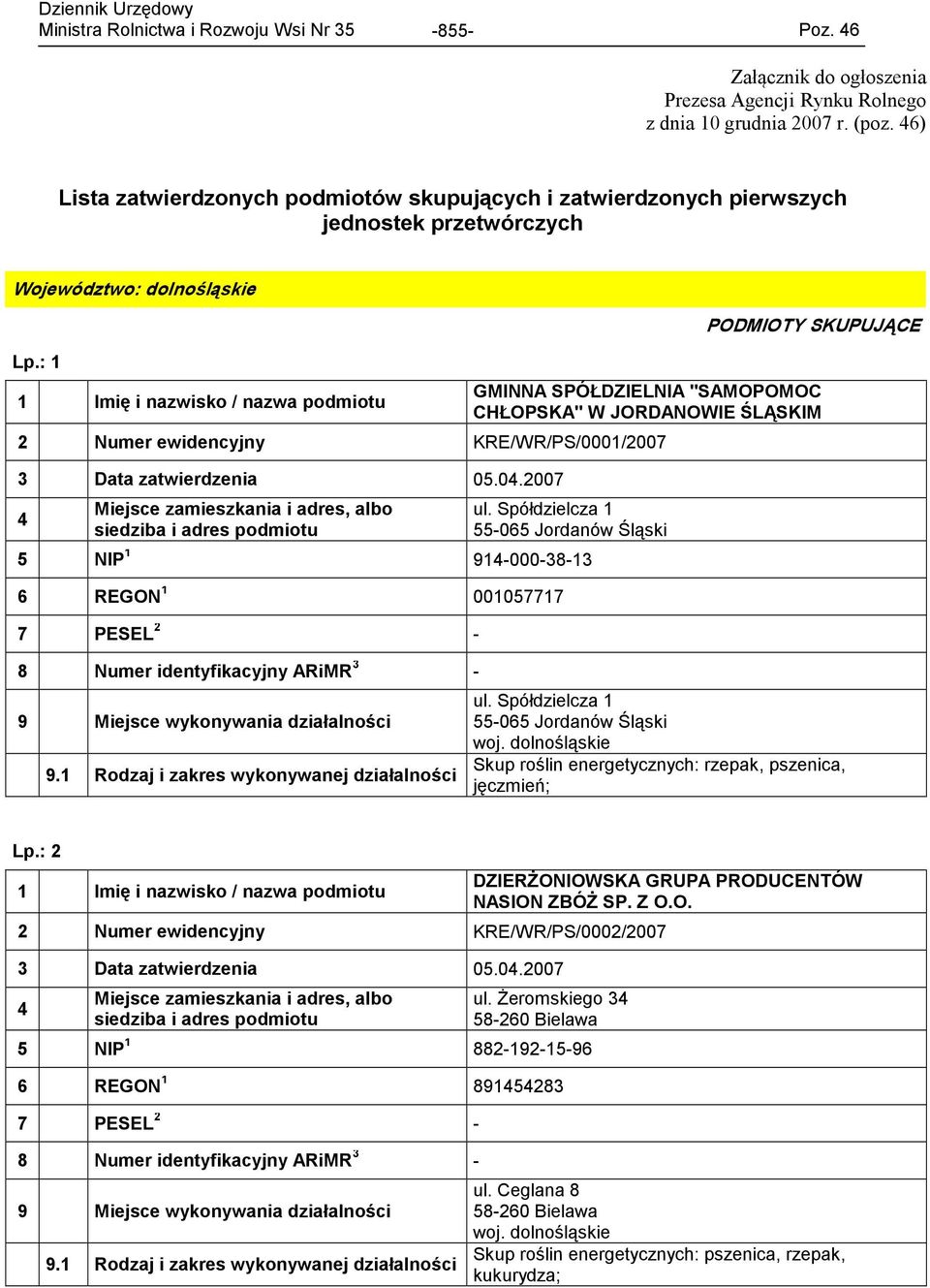 : 1 PODMIOTY SKUPUJĄCE GMINNA SPÓŁDZIELNIA "SAMOPOMOC CHŁOPSKA" W JORDANOWIE ŚLĄSKIM 2 Numer ewidencyjny KRE/WR/PS/0001/2007 3 Data zatwierdzenia 05.0.2007 ul.