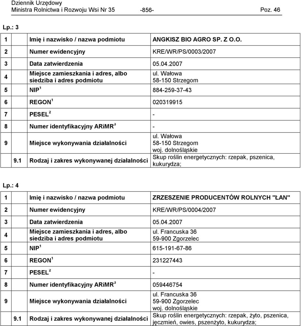 : ZRZESZENIE PRODUCENTÓW ROLNYCH "ŁAN" 2 Numer ewidencyjny KRE/WR/PS/000/2007 3 Data zatwierdzenia 05.0.2007 ul.