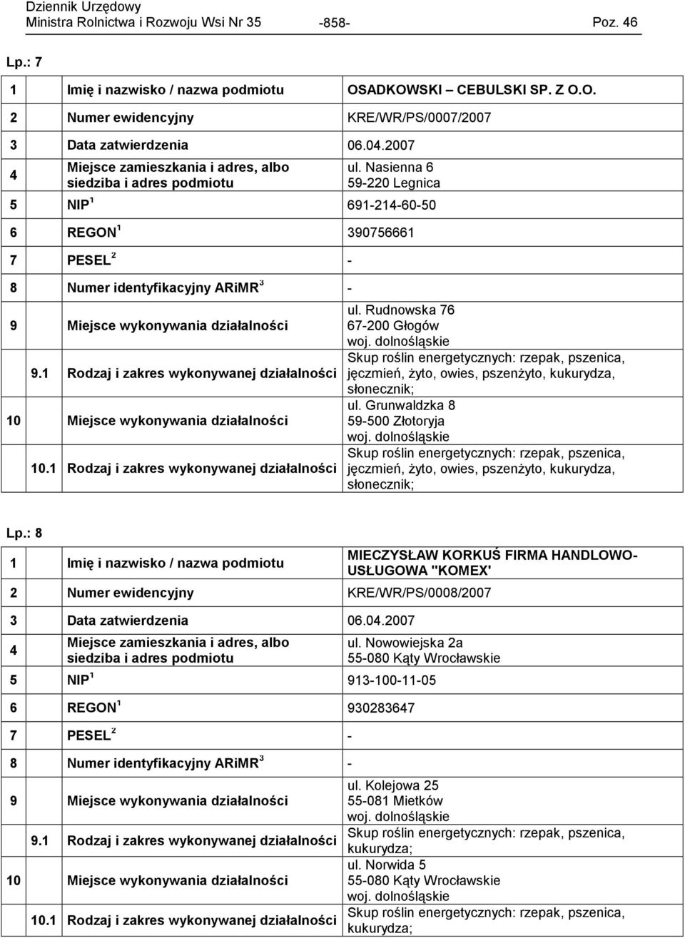 dolnośląskie Skup roślin energetycznych: rzepak, pszenica, jęczmień, żyto, owies, pszenżyto, kukurydza, słonecznik; ul. Grunwaldzka 8 59-500 Złotoryja woj.