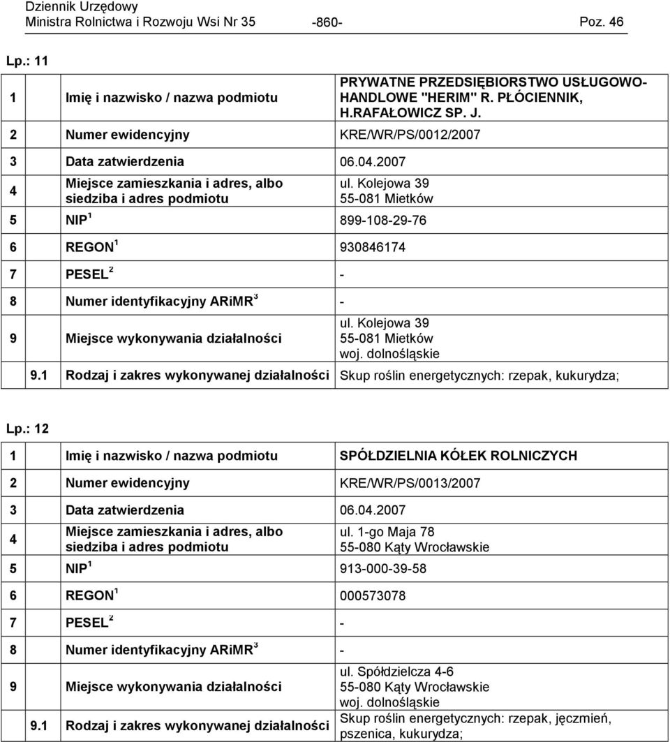 dolnośląskie Skup roślin energetycznych: rzepak, kukurydza; Lp.: 12 SPÓŁDZIELNIA KÓŁEK ROLNICZYCH 2 Numer ewidencyjny KRE/WR/PS/0013/2007 3 Data zatwierdzenia 06.0.2007 ul.