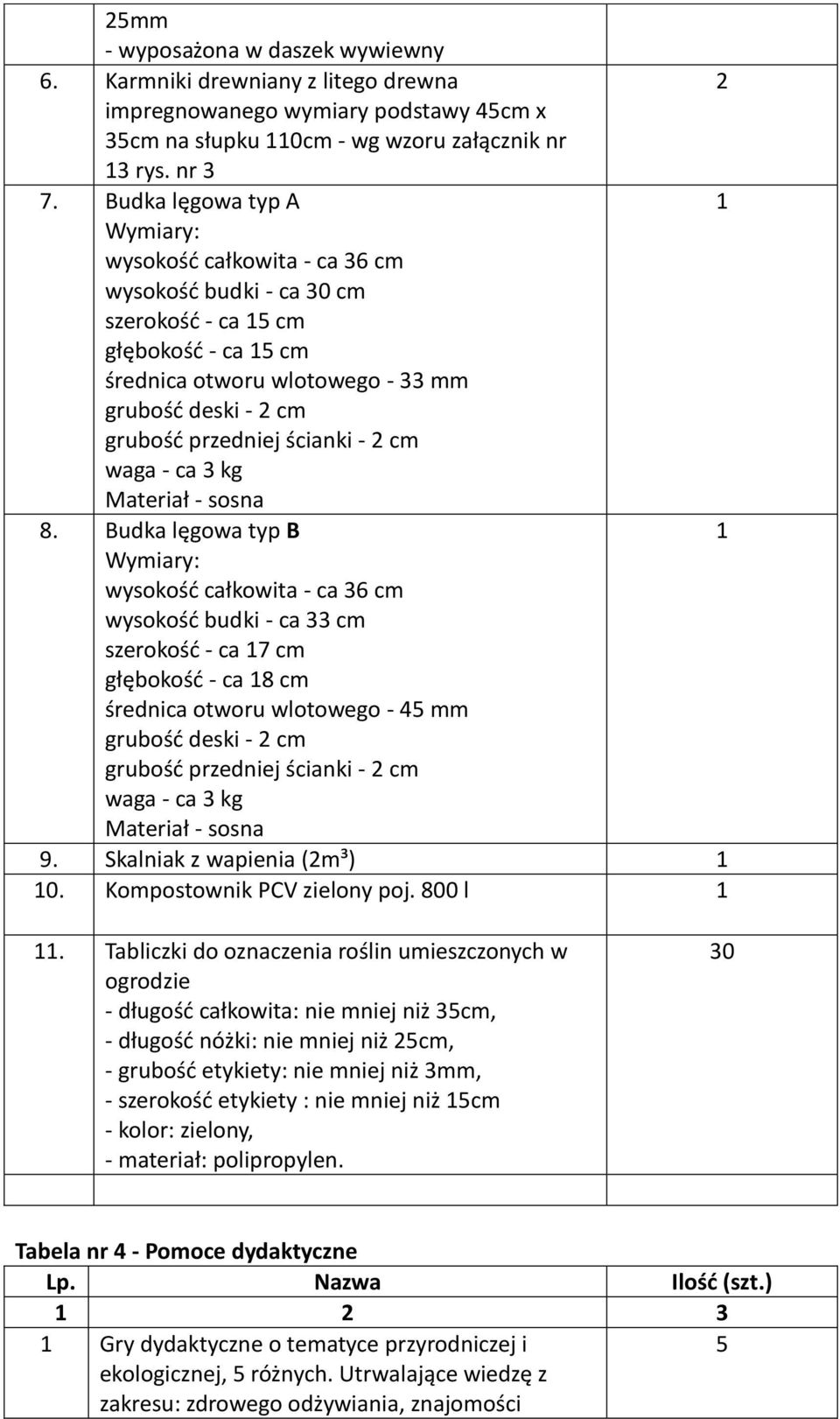 ścianki - 2 cm waga - ca 3 kg Materiał - sosna 8.