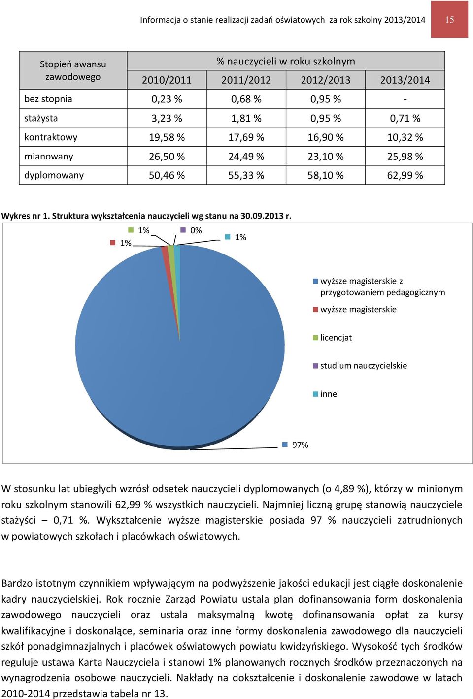 Struktura wykształcenia nauczycieli wg stanu na 30.09.2013 r.