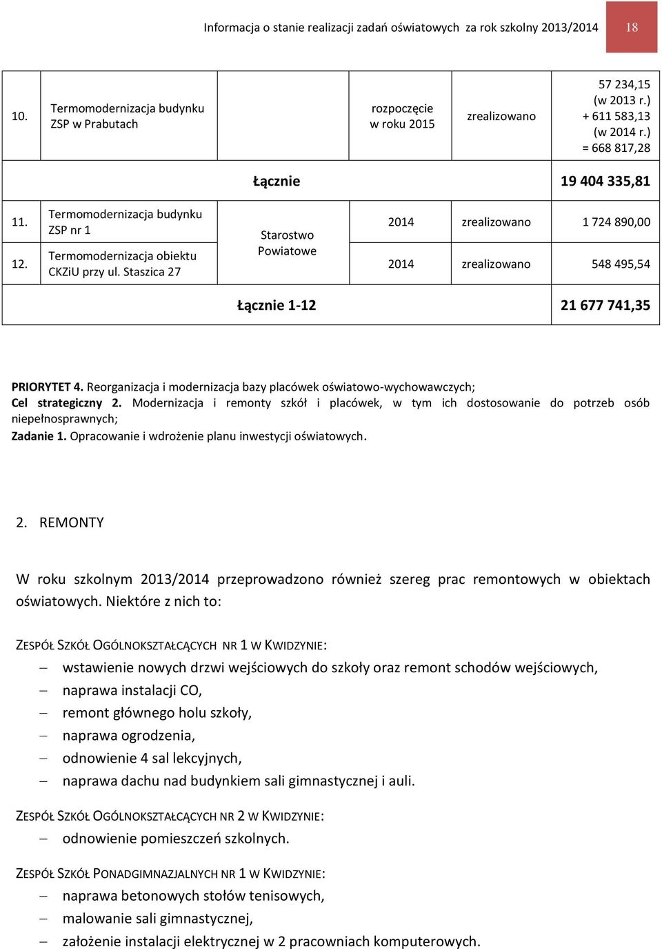 Staszica 27 Starostwo Powiatowe 2014 zrealizowano 1 724 890,00 2014 zrealizowano 548 495,54 Łącznie 1-12 21 677 741,35 PRIORYTET 4.