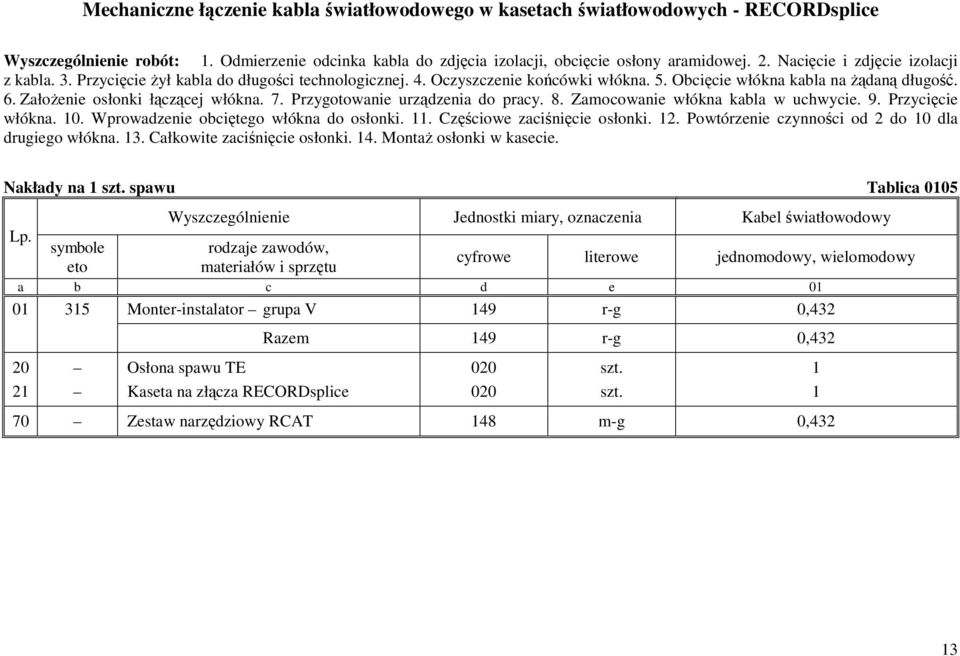 Założenie osłonki łączącej włókna. 7. Przygotowanie urządzenia do pracy. 8. Zamocowanie włókna kabla w uchwycie. 9. Przycięcie włókna. 10. Wprowadzenie obciętego włókna do osłonki. 11.