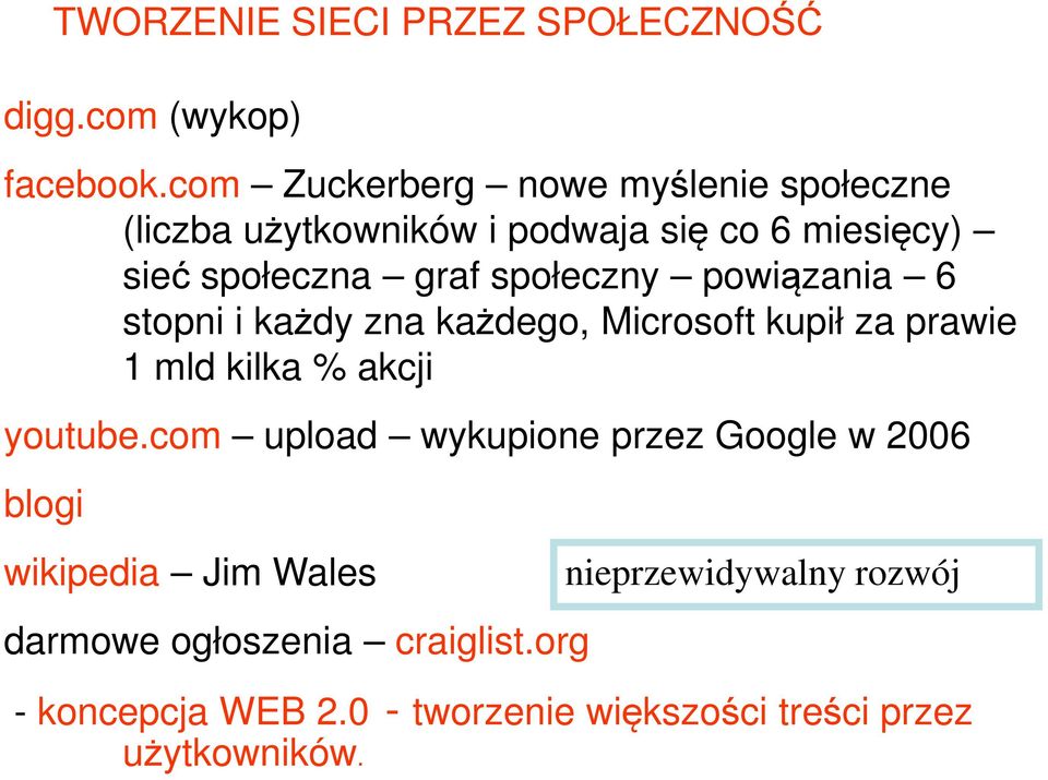 społeczny powiązania 6 stopni i każdy zna każdego, Microsoft kupił za prawie 1 mld kilka % akcji youtube.