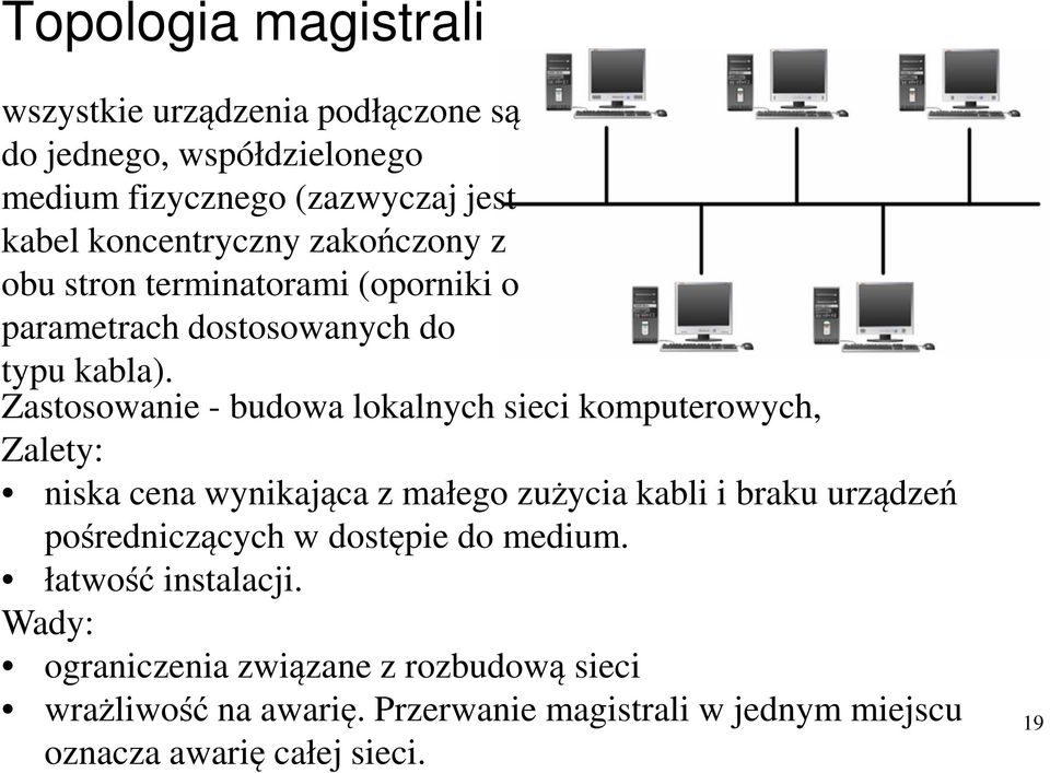 Zastosowanie - budowa lokalnych sieci komputerowych, Zalety: niska cena wynikająca z małego zużycia kabli i braku urządzeń