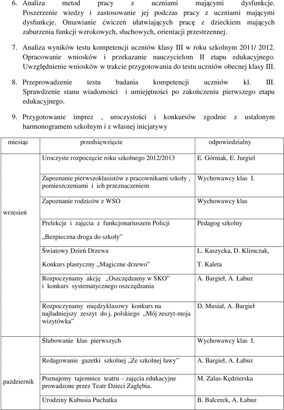 Analiza wyników testu kompetencji uczniów klasy III w roku szkolnym 2011/ 2012. Opracowanie wniosków i przekazanie nauczycielom II etapu edukacyjnego.