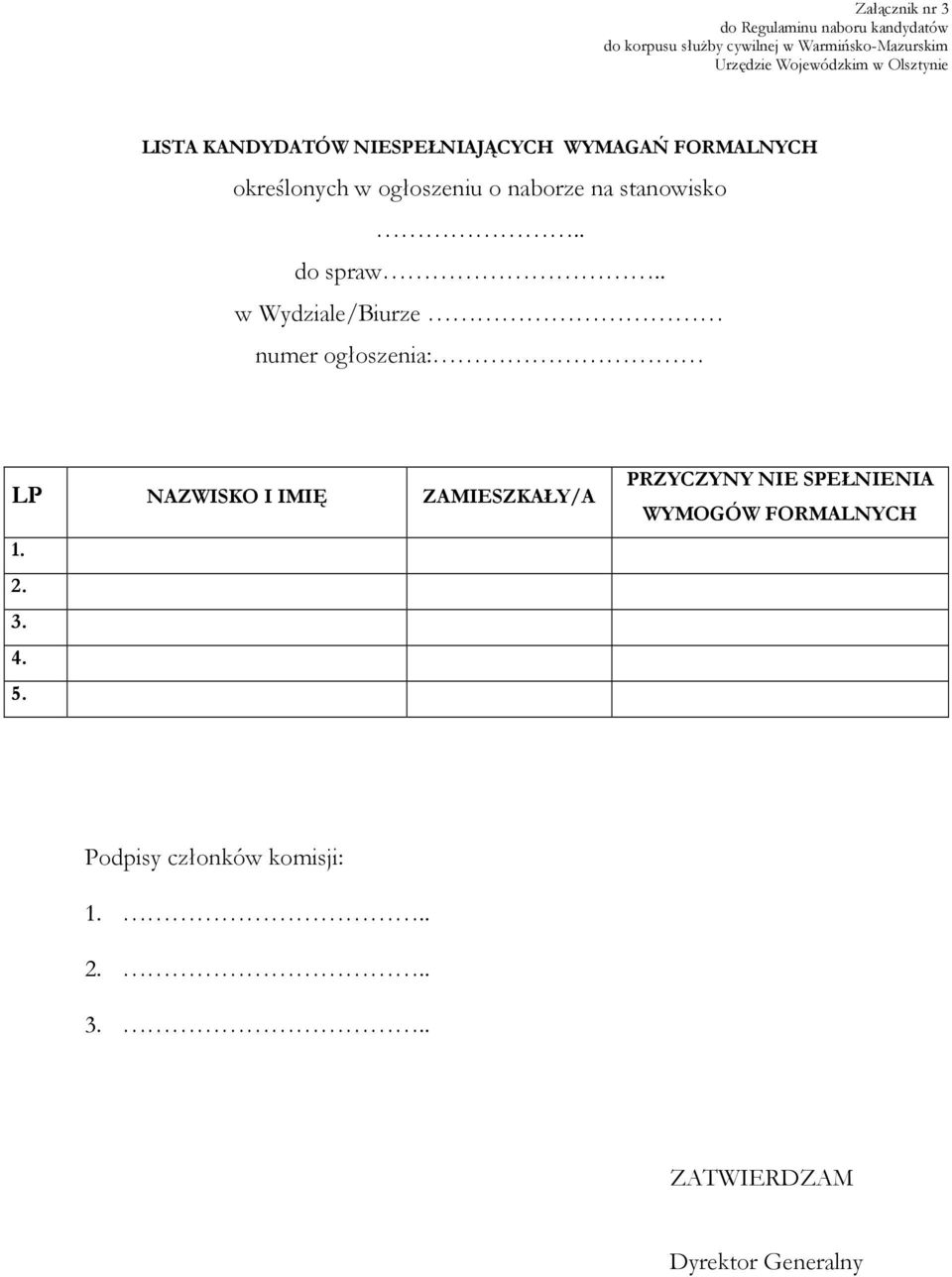 naborze na stanowisko.. do spraw.. w Wydziale/Biurze numer ogłoszenia: LP NAZWISKO I IMIĘ ZAMIESZKAŁY/A 1. 2.