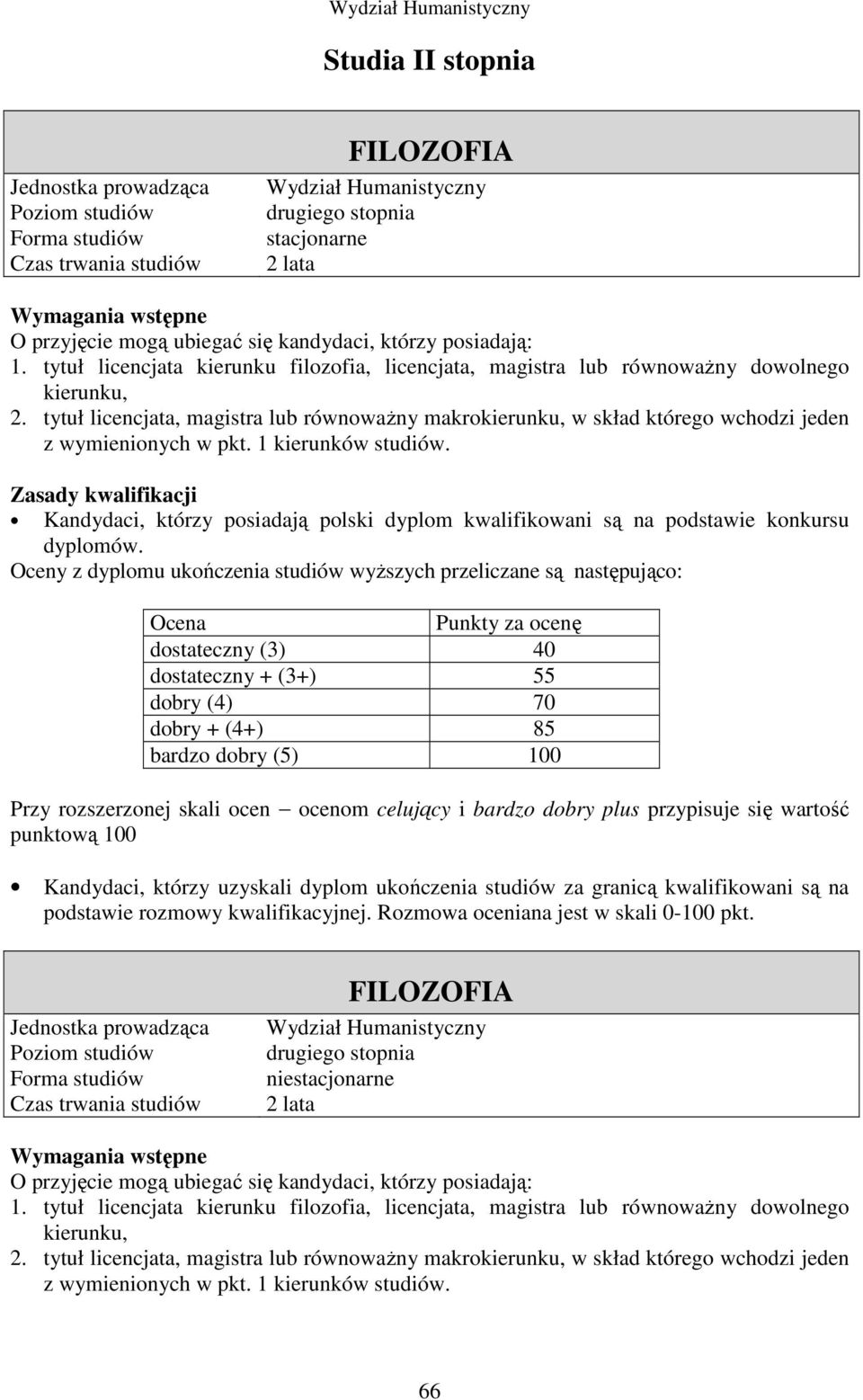 tytuł licencjata, magistra lub równowaŝny makrokierunku, w skład którego wchodzi jeden z wymienionych w pkt. 1 kierunków studiów.