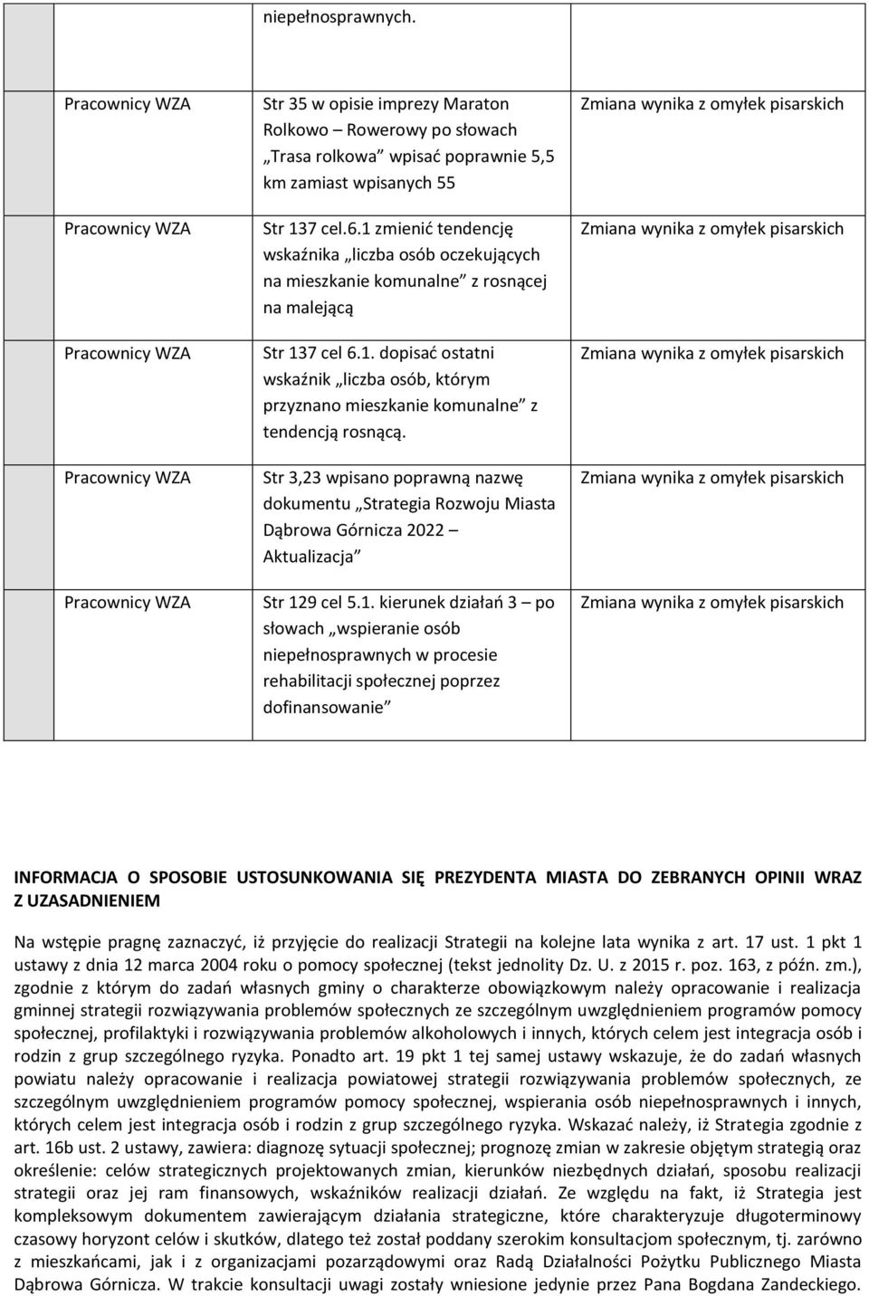 Str 3,23 wpisano poprawną nazwę dokumentu Strategia Rozwoju Miasta Dąbrowa Górnicza 2022 Aktualizacja Str 12