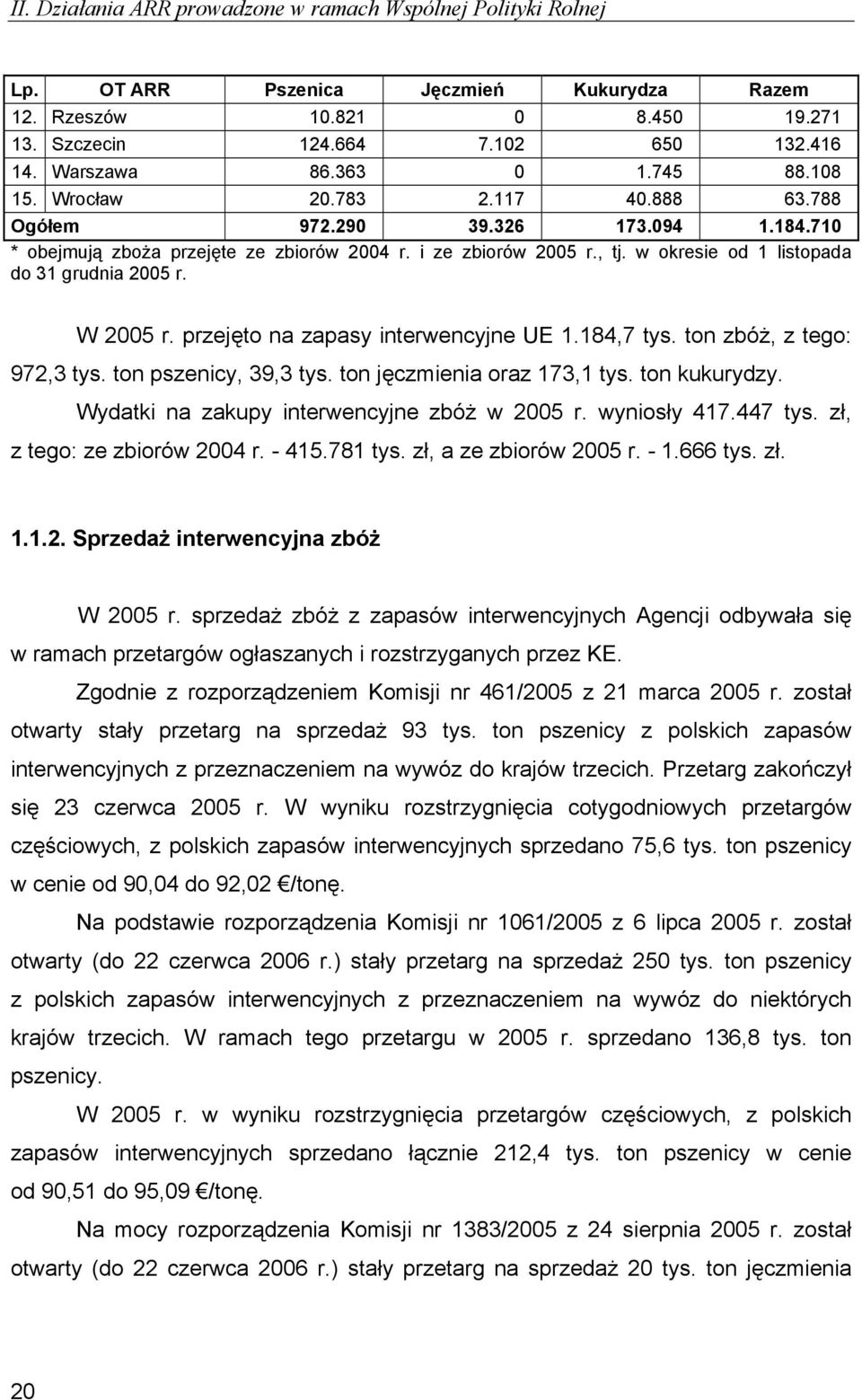 w okresie od 1 listopada do 31 grudnia 2005 r. W 2005 r. przejęto na zapasy interwencyjne UE 1.184,7 tys. ton zbóż, z tego: 972,3 tys. ton pszenicy, 39,3 tys. ton jęczmienia oraz 173,1 tys.