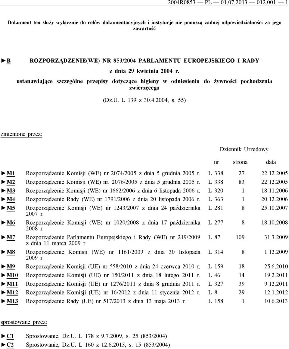 dnia 29 kwietnia 2004 r. ustanawiające szczególne przepisy dotyczące higieny w odniesieniu do żywności pochodzenia zwierzęcego (Dz.U. L 139 z 30.4.2004, s.