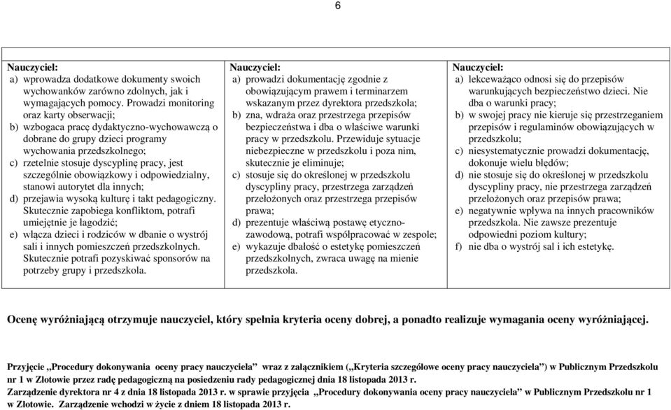 szczególnie obowiązkowy i odpowiedzialny, stanowi autorytet dla innych; d) przejawia wysoką kulturę i takt pedagogiczny.