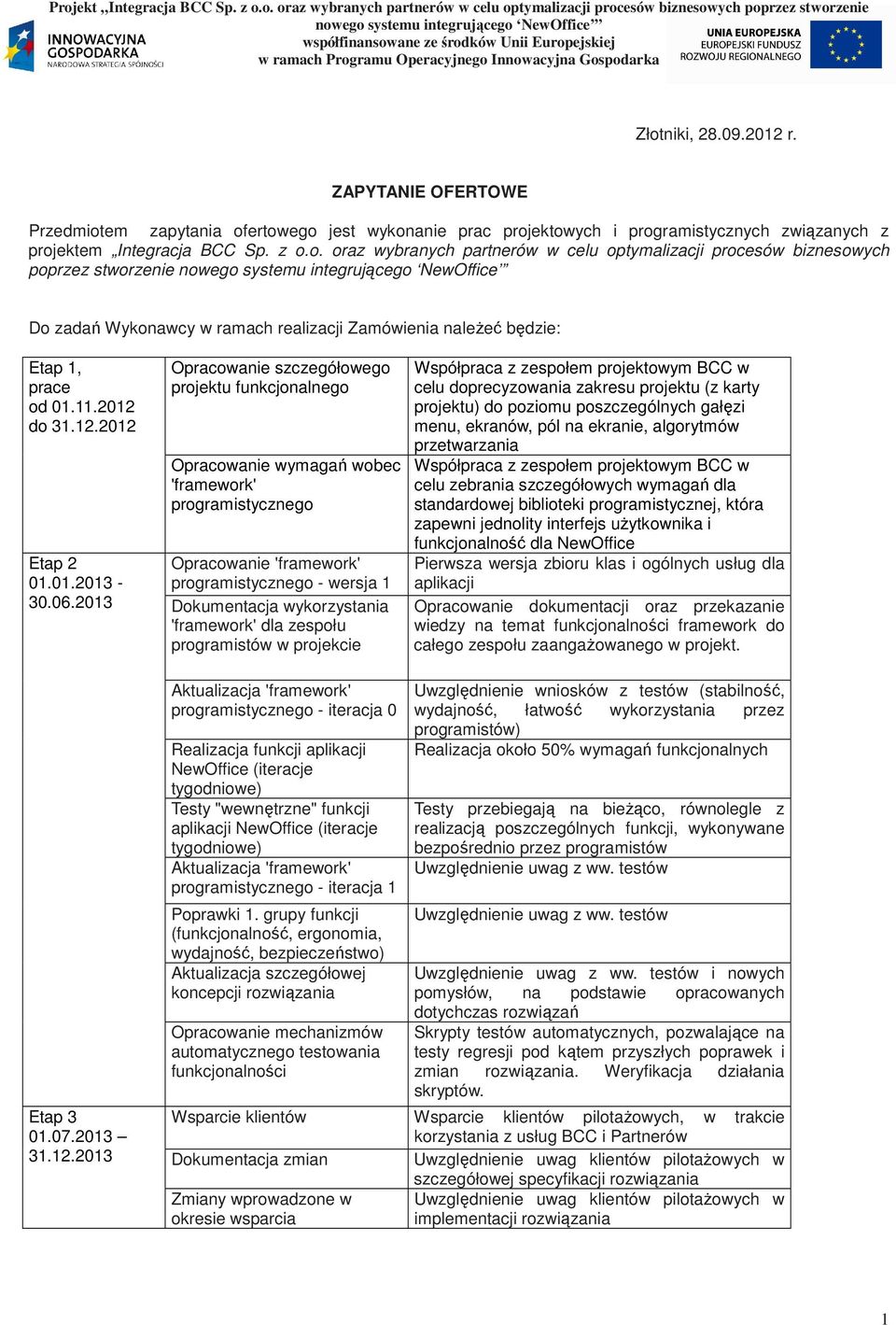 2013 Opracowanie szczegółowego projektu funkcjonalnego Opracowanie wymagań wobec 'framework' programistycznego Opracowanie 'framework' programistycznego - wersja 1 Dokumentacja wykorzystania