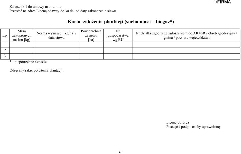 1 Masa zakupionych nasion [kg] Norma wysiewu [kg/ha] / data siewu Powierzchnia zasiewu [ha] Nr gospodarstwa wg EU Nr