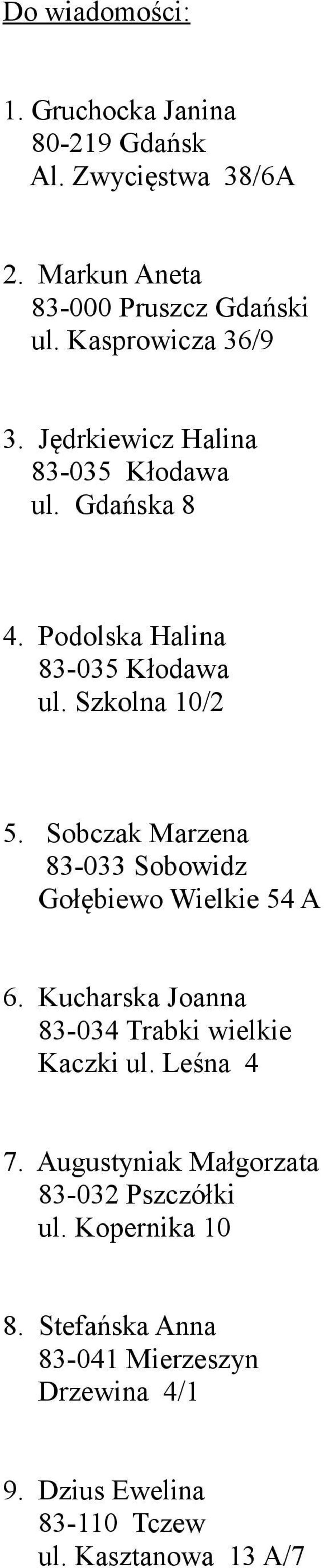Sobczak Marzena Gołębiewo Wielkie 54 A 6. Kucharska Joanna 83-034 Trabki wielkie Kaczki ul. Leśna 4 7.