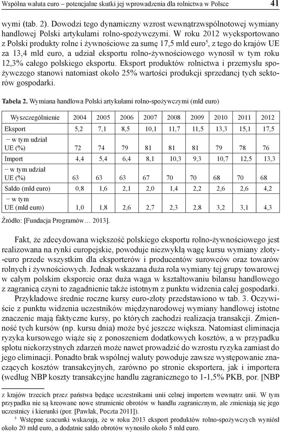 W roku 2012 wyeksportowano z Polski produkty rolne i żywnościowe za sumę 17,5 mld euro 5, z tego do krajów UE za 13,4 mld euro, a udział eksportu rolno-żywnościowego wynosił w tym roku 12,3% całego