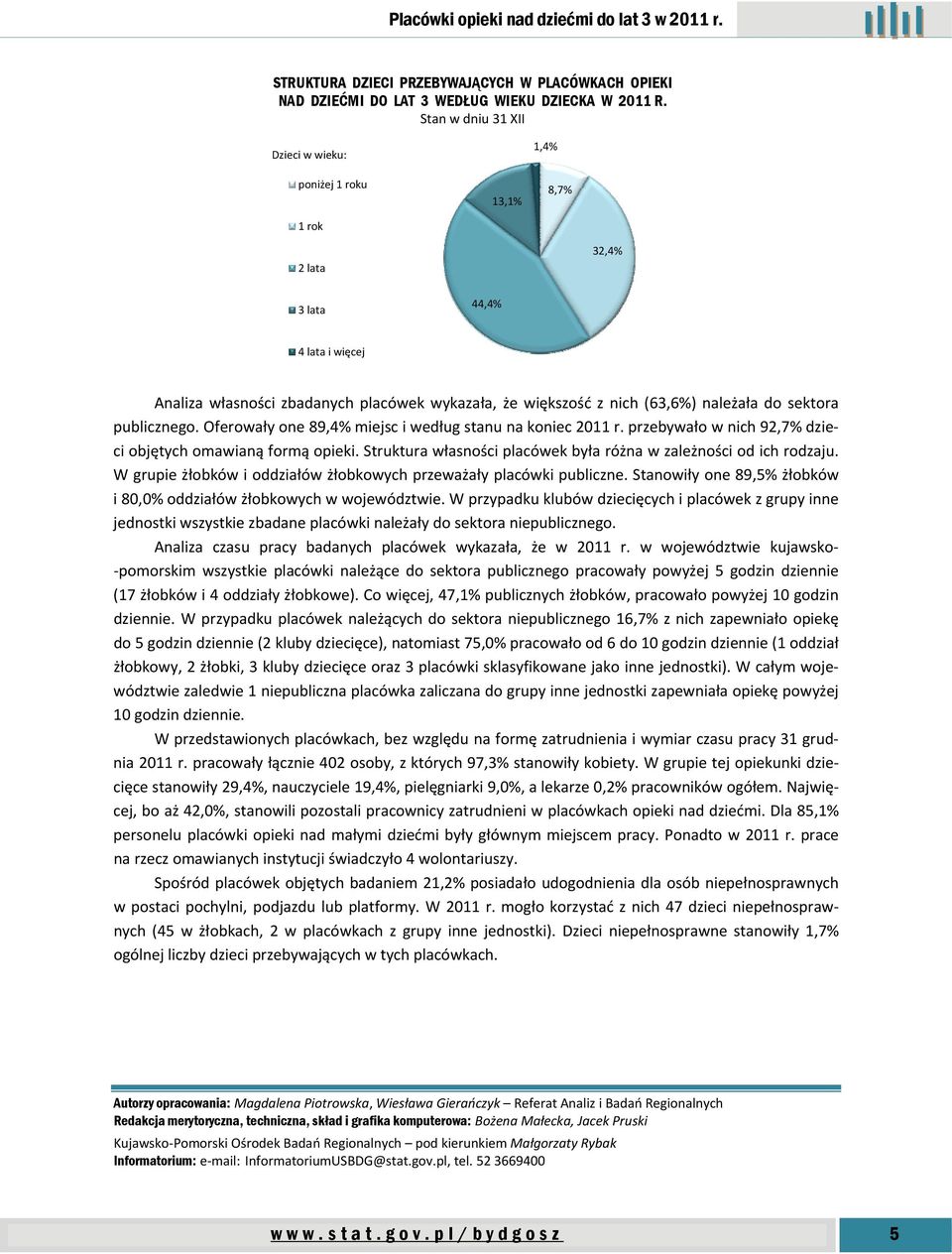 publicznego. Oferowały one 89,4% miejsc i według stanu na koniec 2011 r. przebywało w nich 92,7% dzieci objętych omawianą formą opieki.