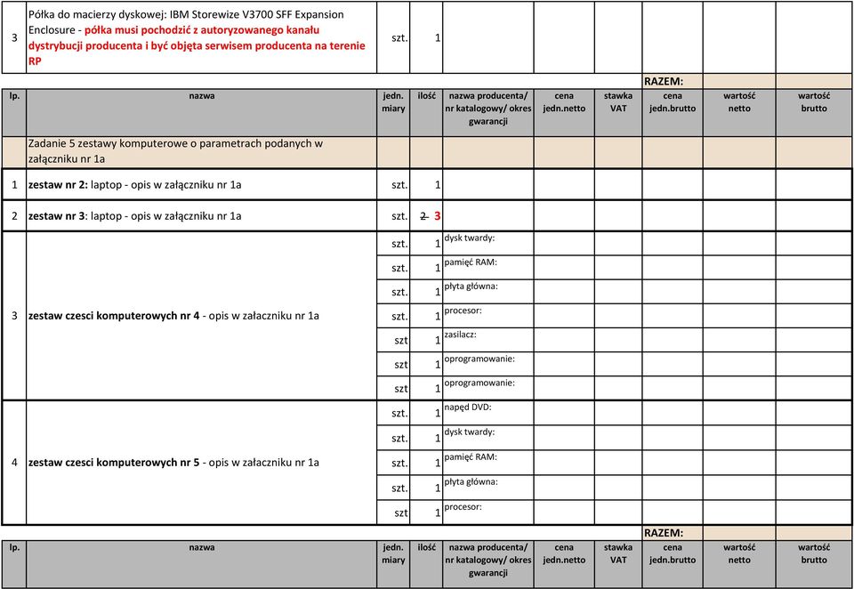 jedn. Zadanie 5 zestawy komputerowe o parametrach podanych w załączniku nr a zestaw nr 2: laptop - opis w załączniku nr a 2 zestaw nr 3: laptop - opis w