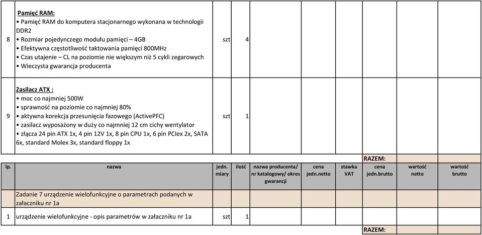 korekcja przesunięcia fazowego (ActivePFC) zasilacz wyposażony w duży co najmniej 2 cm cichy wentylator złącza 24 pin ATX x, 4 pin 2V x, 8 pin CPU x, 6 pin PCIex 2x, SATA 6x,