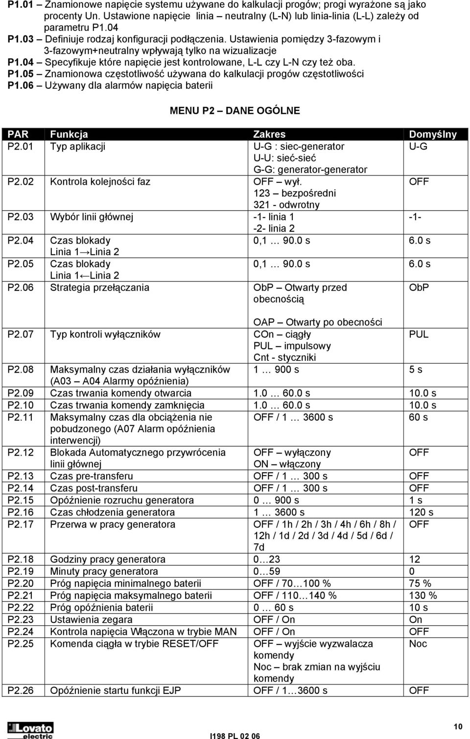 04 Specyfikuje które napięcie jest kontrolowane, L-L czy L-N czy też oba. P1.05 Znamionowa częstotliwość używana do kalkulacji progów częstotliwości P1.