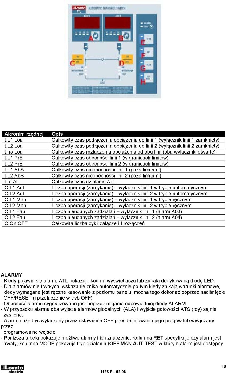 l2 PrE Całkowity czas obecności linii 2 (w granicach limitów) t.l1 AbS Całkowity czas nieobecności linii 1 (poza limitami) t.l2 AbS Całkowity czas nieobecności linii 2 (poza limitami) t.