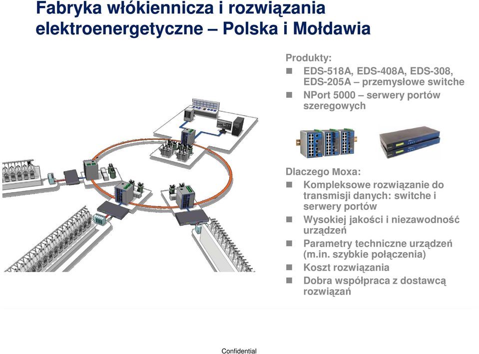 rozwiązanie do transmisji danych: switche i serwery portów Wysokiej jakości i niezawodność urządzeń