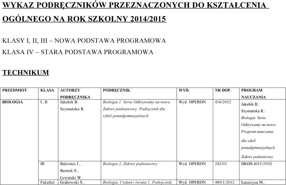 Seria Odkrywamy na nowo. Wyd. OPERON 436/2012 Jakubik B.,. Podręcznik dla Szymańska R.: szkół Biologia. Seria Odkrywamy na nowo. III Balerstet J.