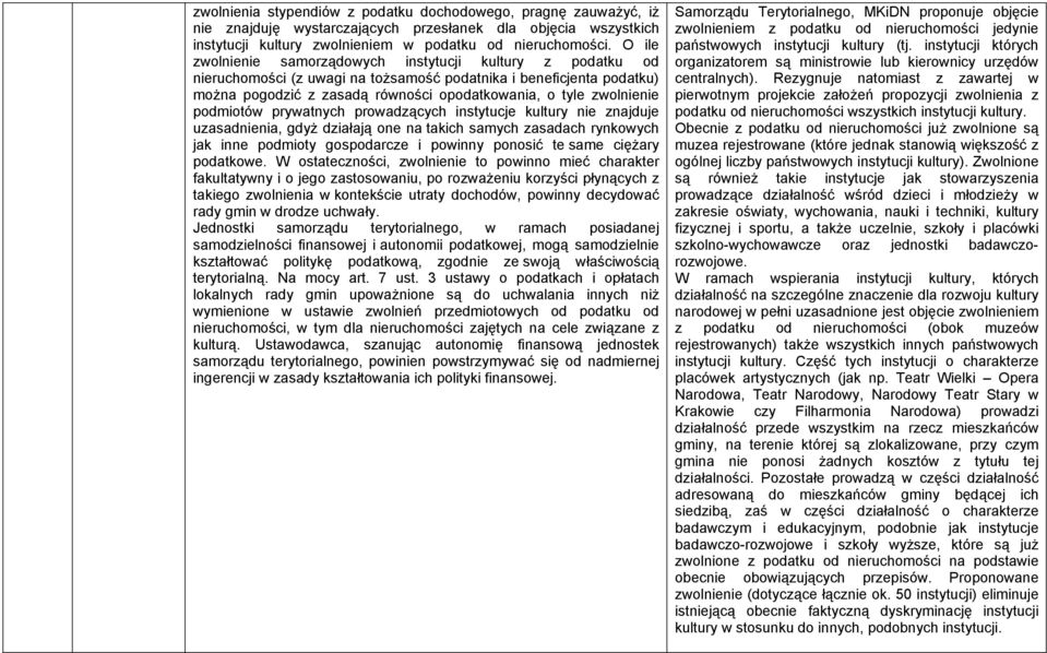 podmiotów prywatnych prowadzących instytucje kultury nie znajduje uzasadnienia, gdyż działają one na takich samych zasadach rynkowych jak inne podmioty gospodarcze i powinny ponosić te same ciężary