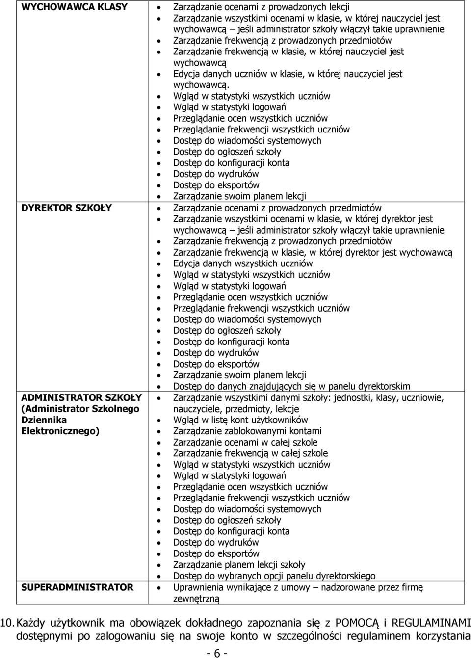 Wgląd w statystyki wszystkich uczniów Wgląd w statystyki logowań Przeglądanie ocen wszystkich uczniów Przeglądanie frekwencji wszystkich uczniów Dostęp do wiadomości systemowych Dostęp do ogłoszeń