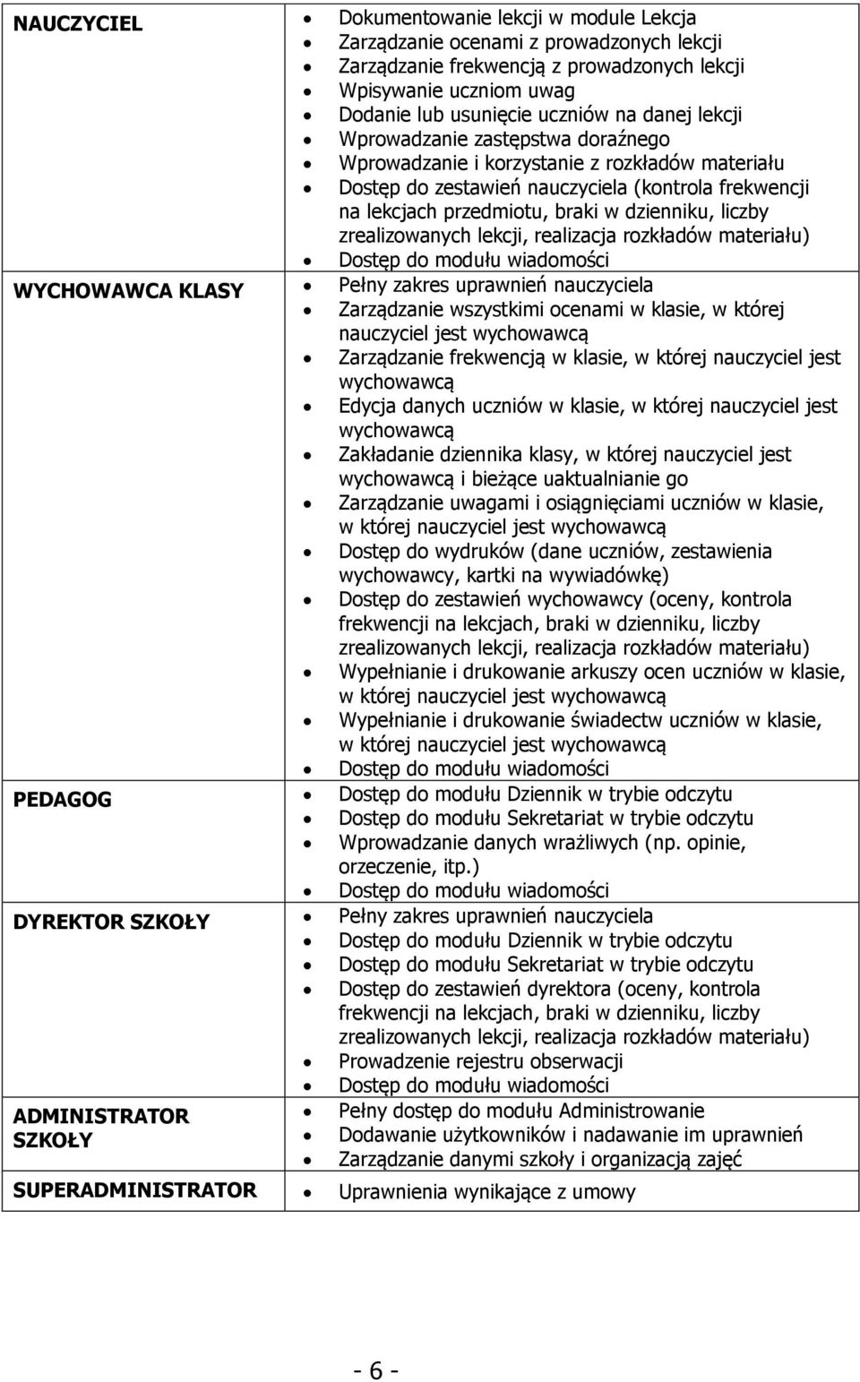zrealizowanych lekcji, realizacja rozkładów materiału) Dostęp do modułu wiadomości WYCHOWAWCA KLASY Pełny zakres uprawnień nauczyciela Zarządzanie wszystkimi ocenami w klasie, w której nauczyciel
