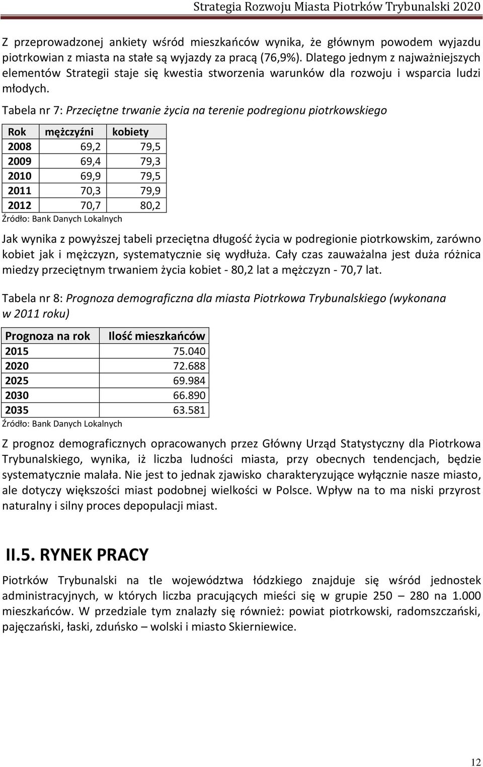 79,9 70,7 80,2 Źródło: Ba k Da y h Lokal y h Jak y ika z po yższej ta eli prze ięt a długość ży ia w podregionie piotrkowskim, zarówno ko iet jak i ęż zyz, syste aty z ie się ydłuża Cały zas zau ażal