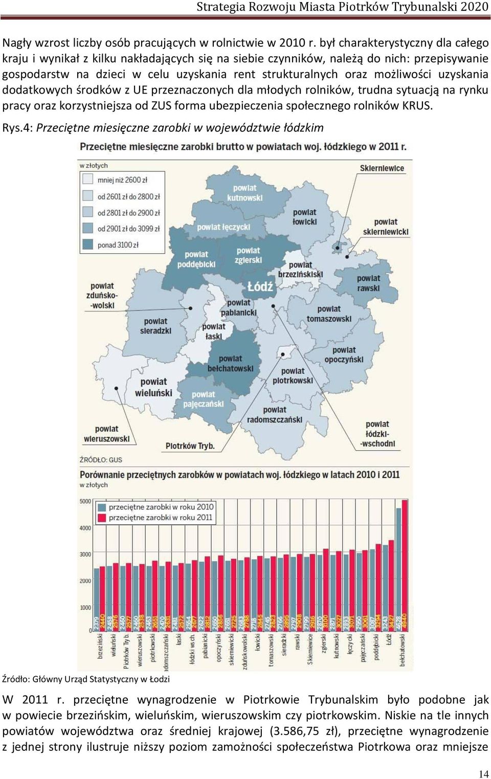 ikó KRUS Rys4: Prze ięt e Źródło: Głó iesię z e zaro ki w województwie łódzki y Urząd Statysty z y Łodzi W r prze ięt e wynagrodzenie w Piotrkowie Try u alski yło podo e jak w powie ie rzeziński,