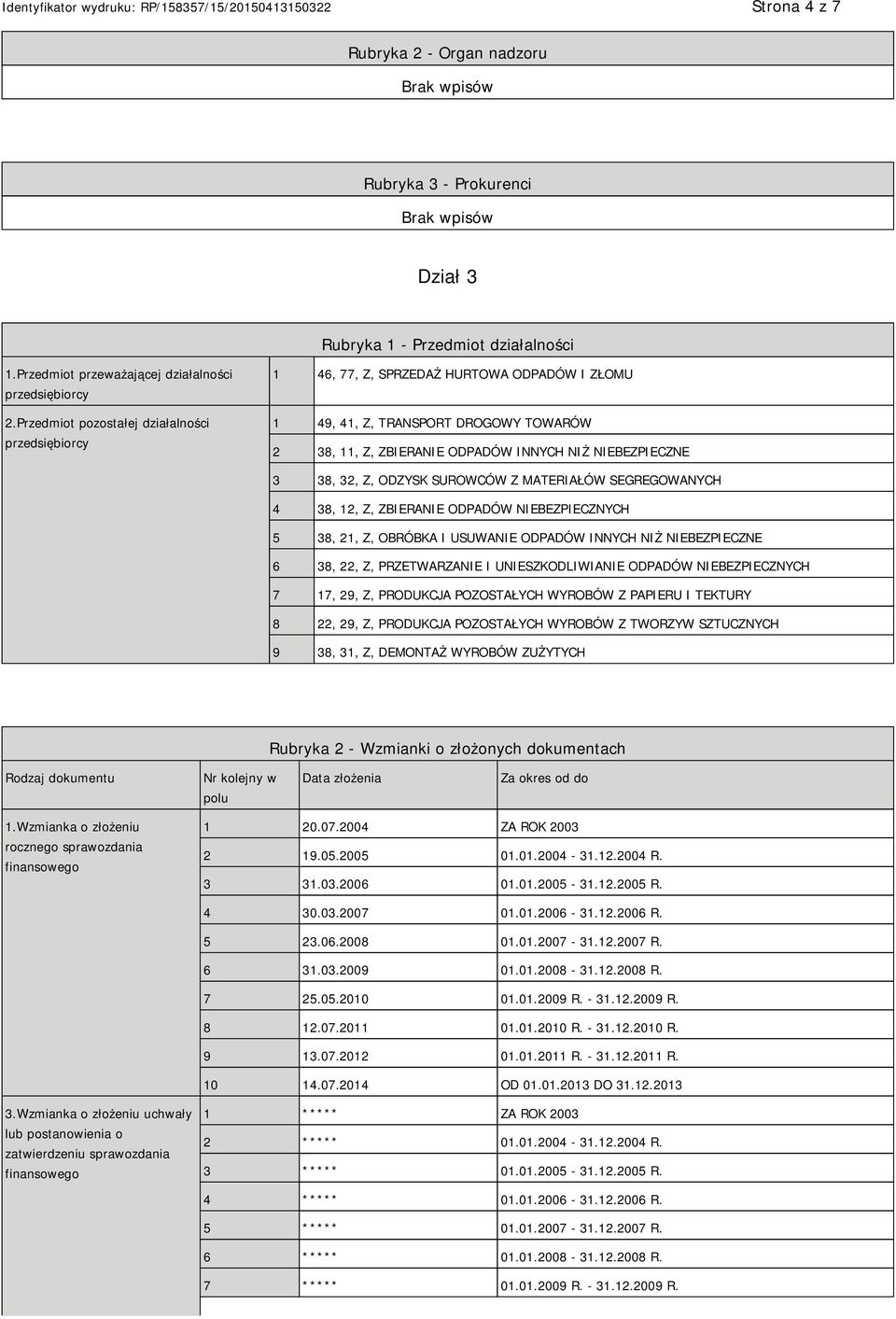 ODZYSK SUROWCÓW Z MATERIAŁÓW SEGREGOWANYCH 4 38, 12, Z, ZBIERA ODPADÓW BEZPIECZNYCH 5 38, 21, Z, OBRÓBKA I USUWA ODPADÓW INNYCH NIŻ BEZPIECZNE 6 38, 22, Z, PRZETWARZA I USZKODLIWIA ODPADÓW