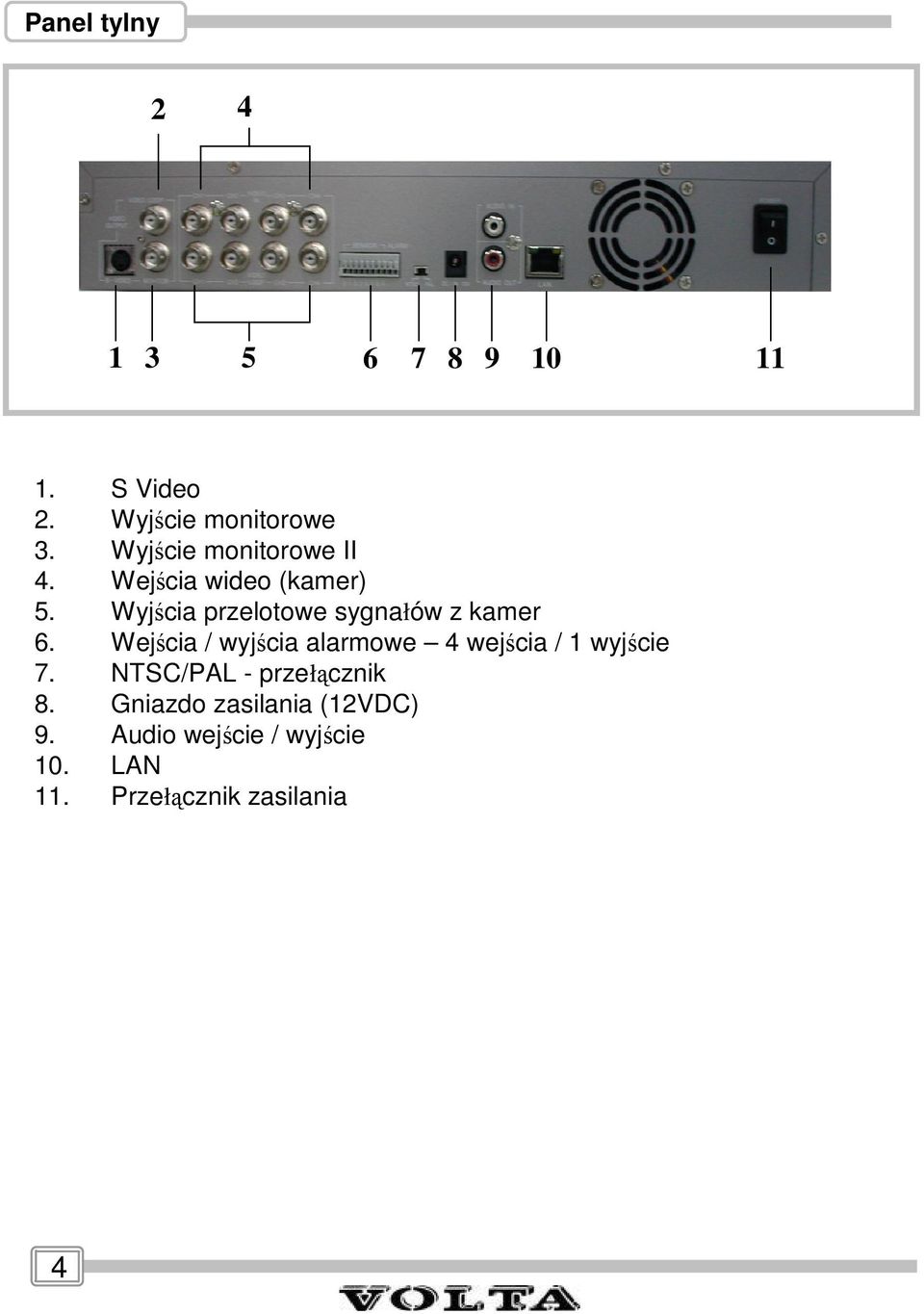 Wyjścia przelotowe sygnałów z kamer 6.