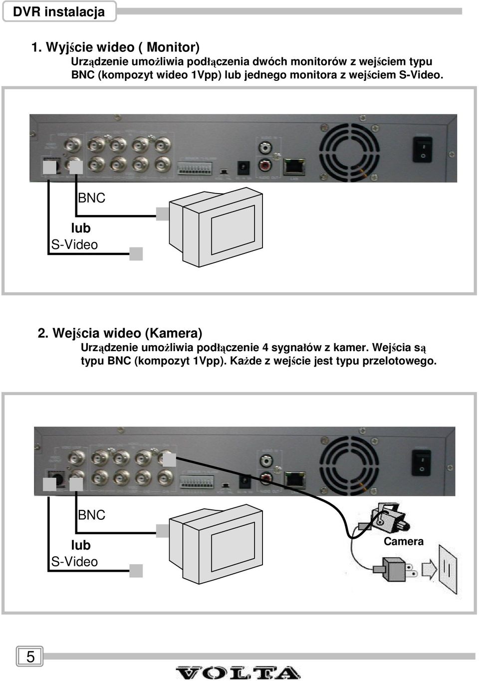 BNC (kompozyt wideo 1Vpp) lub jednego monitora z wejściem S-Video. BNC lub S-Video 2.