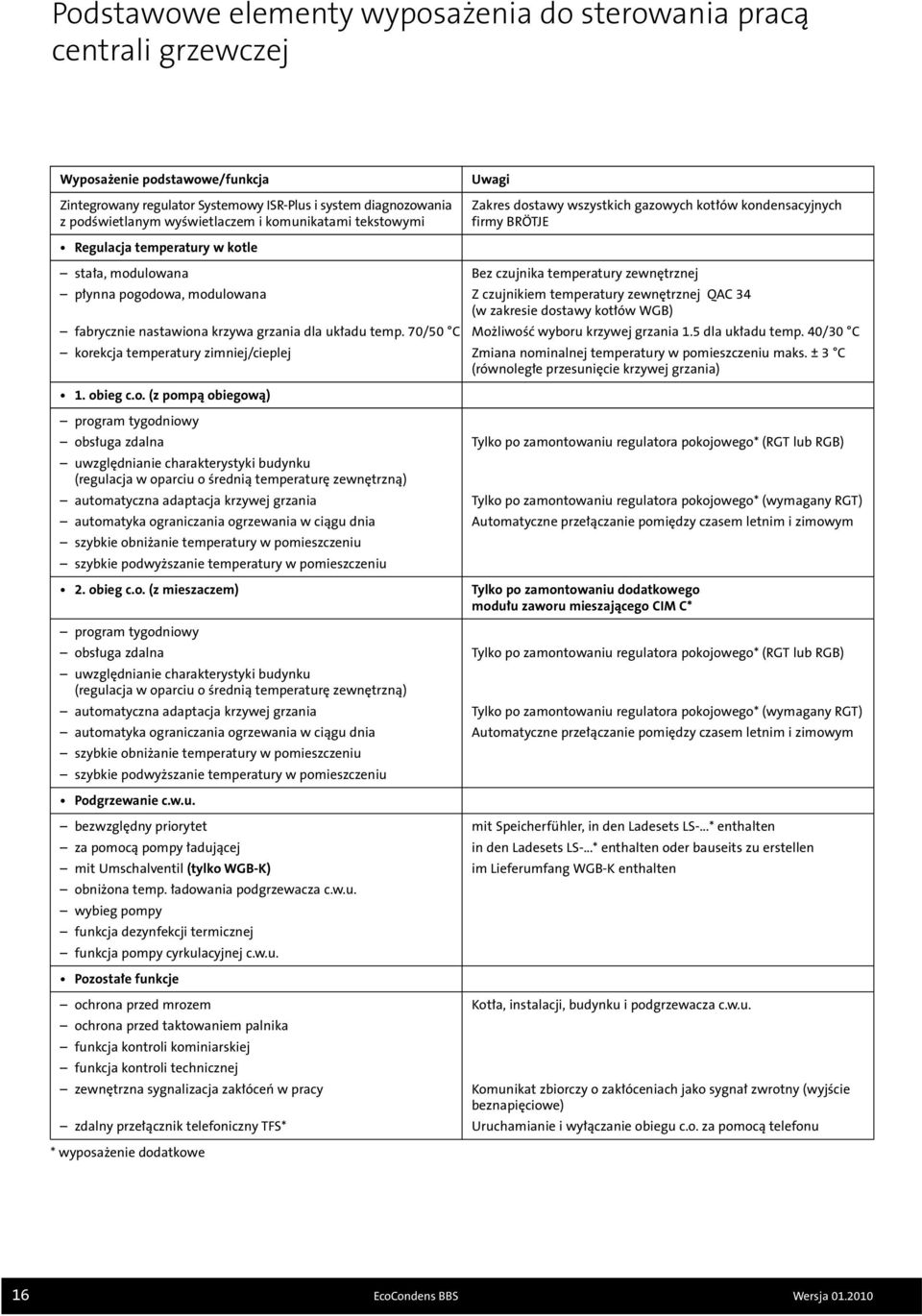 pogodowa, modulowana Z czujnikiem temperatury zewnętrznej QAC 34 (w zakresie dostawy kotłów WGB) fabrycznie nastawiona krzywa grzania dla układu temp. 70/50 C Możliwość wyboru krzywej grzania 1.