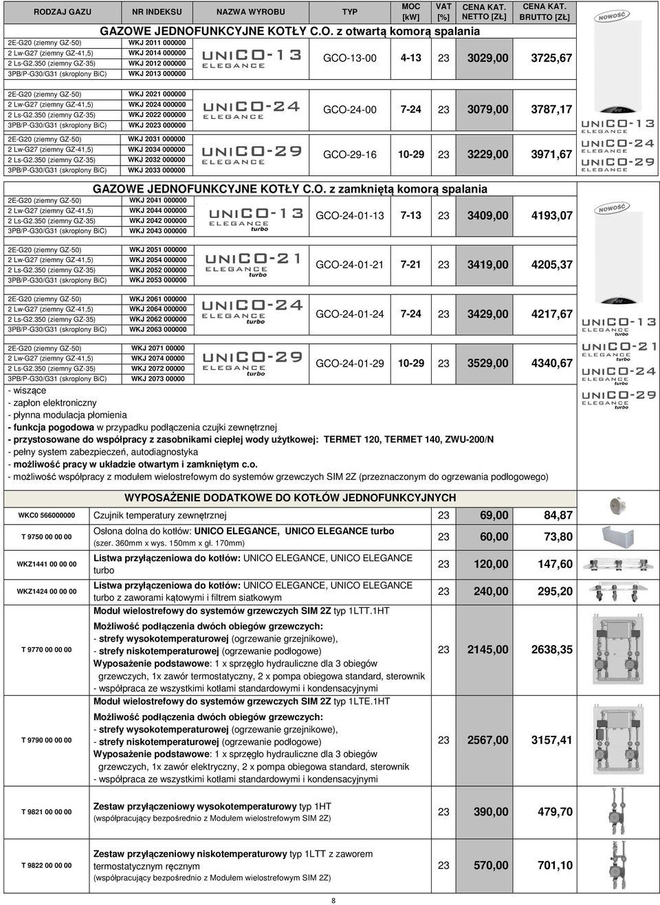 000000 2 Ls-G2.350 (ziemny GZ-35) WKJ 2022 000000 3PB/P-G30/G31 (skroplony BiC) WKJ 20 000000 2E-G20 (ziemny GZ-50) WKJ 2031 000000 2 Lw-G27 (ziemny GZ-41,5) WKJ 2034 000000 2 Ls-G2.