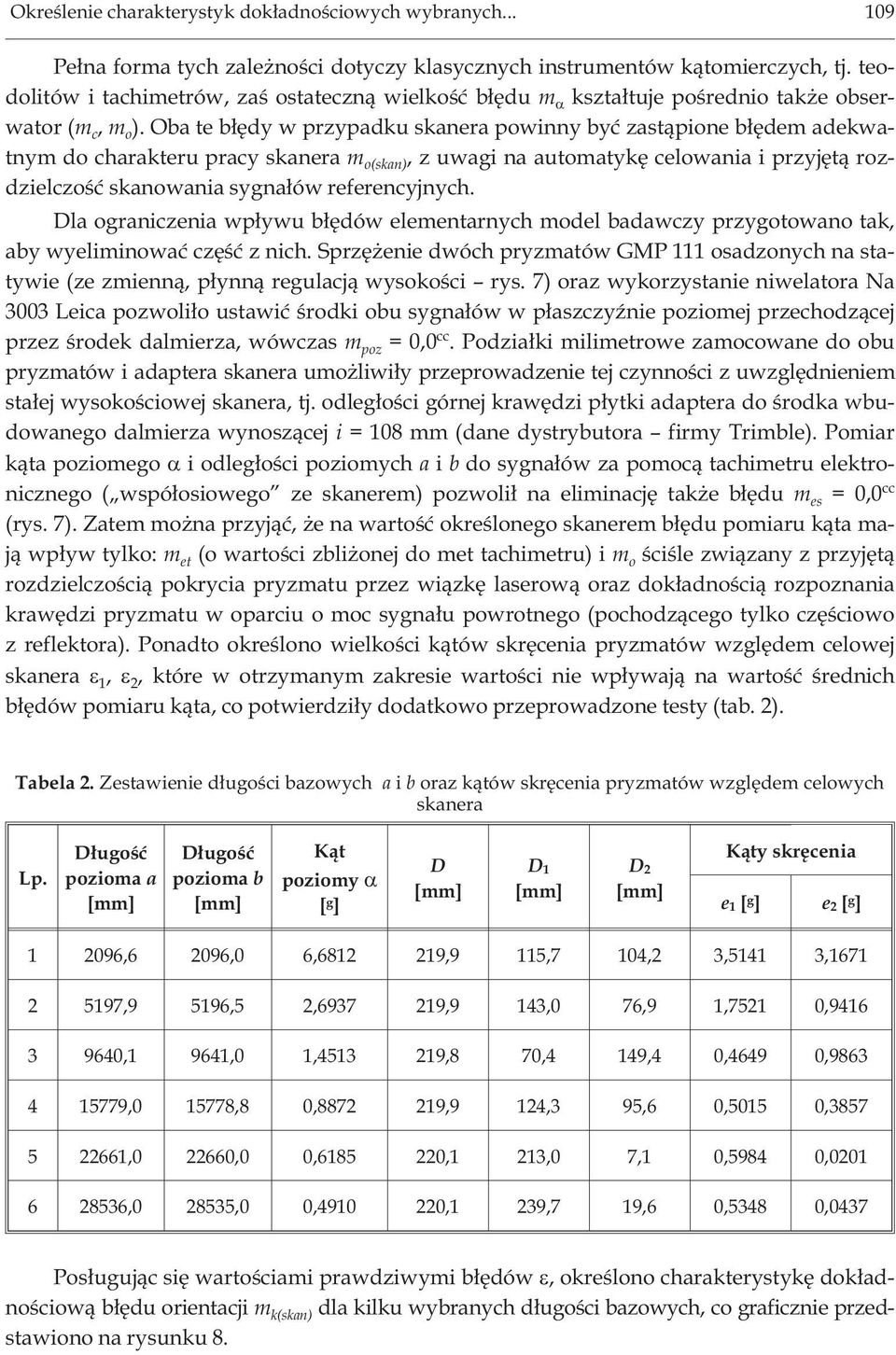 Oba te b³êdy w przypadku skanera powinny byæ zast¹pione b³êdem adekwatnym do charakteru pracy skanera m o(skan), z uwagi na automatykê celowania i przyjêt¹ rozdzielczoœæ skanowania sygna³ów