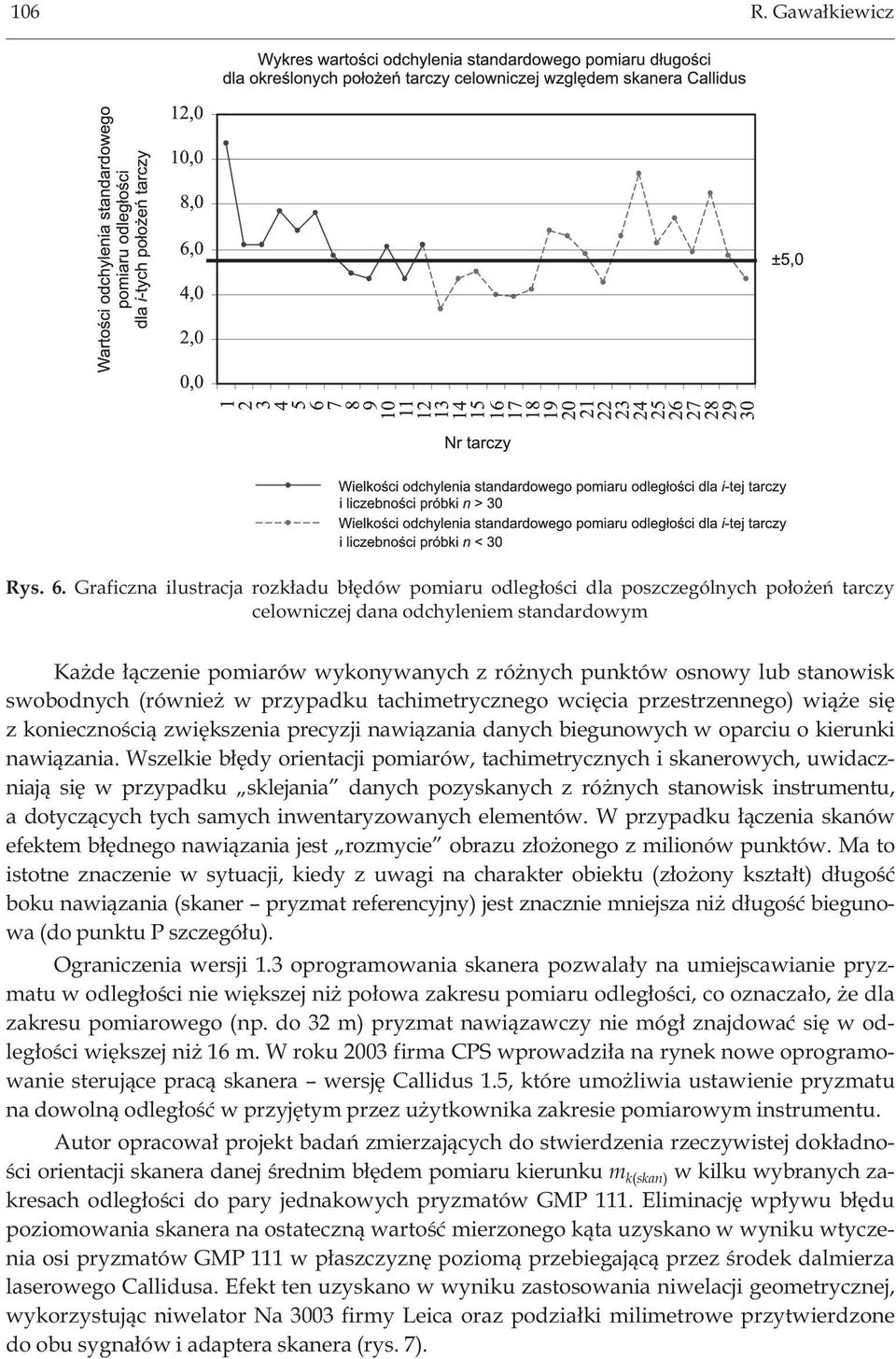 stanowisk swobodnych (równie w przypadku tachimetrycznego wciêcia przestrzennego) wi¹ e siê z koniecznoœci¹ zwiêkszenia precyzji nawi¹zania danych biegunowych w oparciu o kierunki nawi¹zania.