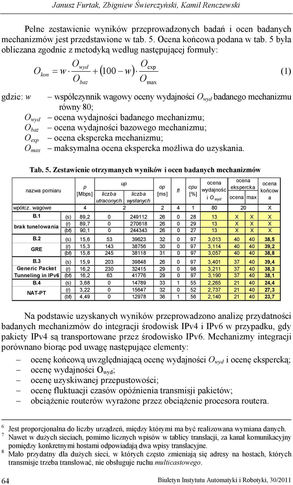 ocena wydajności badanego mechanizmu; O baz ocena wydajności bazowego mechanizmu; O exp ocena ekspercka mechanizmu; O max maksymalna ocena ekspercka moŝliwa do uzyskania. Tab. 5.