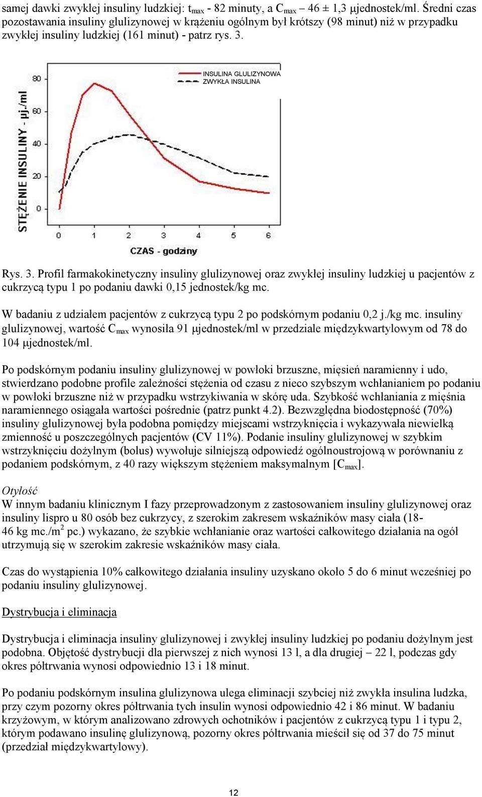 3. Profil farmakokinetyczny insuliny glulizynowej oraz zwykłej insuliny ludzkiej u pacjentów z cukrzycą typu 1 po podaniu dawki 0,15 jednostek/kg mc.